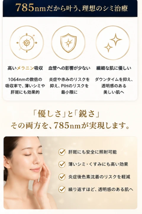 ヘリオス785 785nmだから叶う、理想のシミ治療