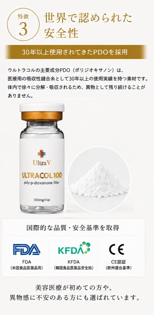 特徴3 世界で認められた安全性