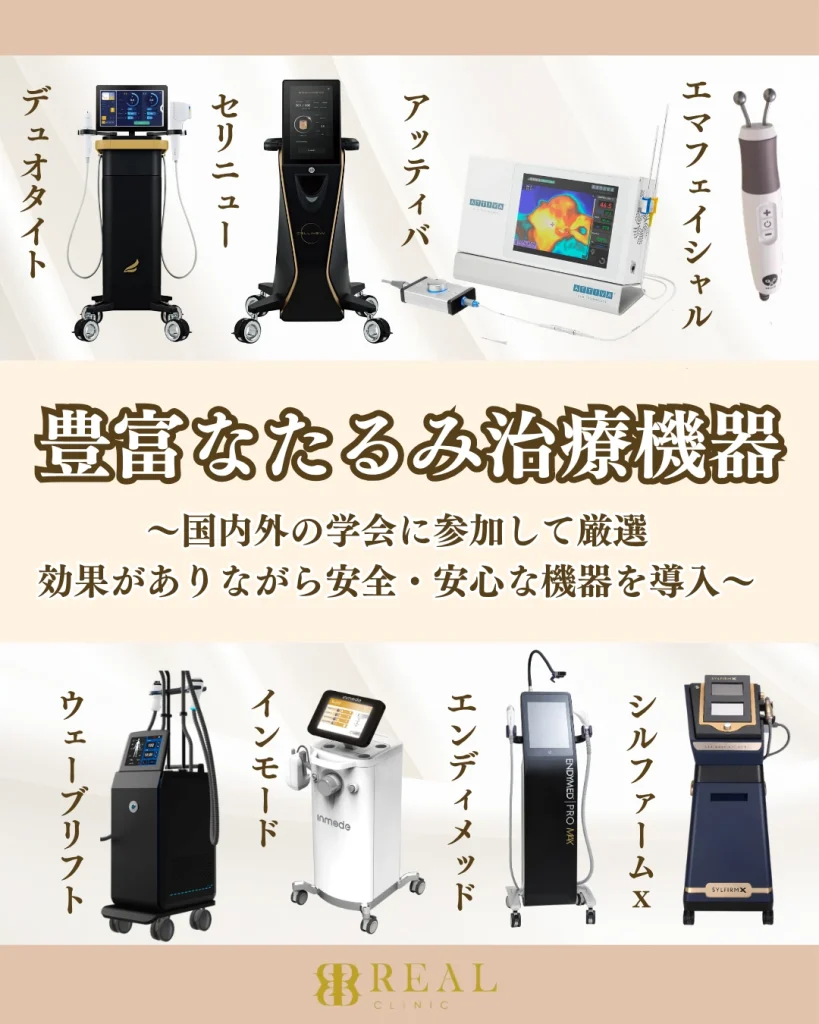 豊富なたるみ治療機器 国内外の学会に参加して厳選、効果がありながら安全・安心な機器を導入