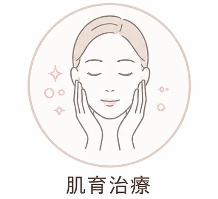肌育治療