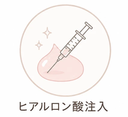 ヒアルロン酸注入