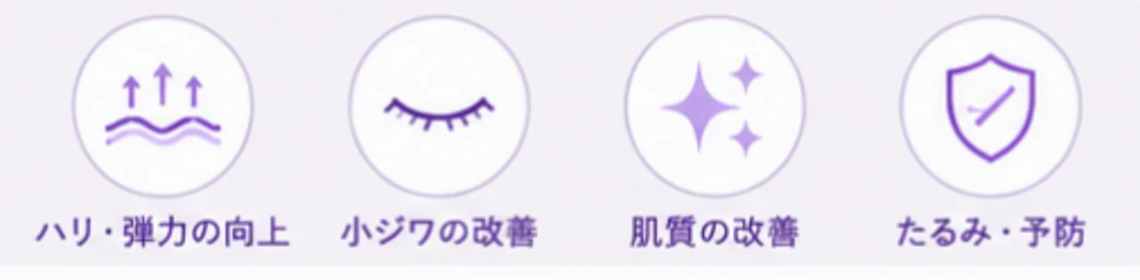 ハリ・弾力の向上、小じわの改善、肌質の改善、たるみ・予防